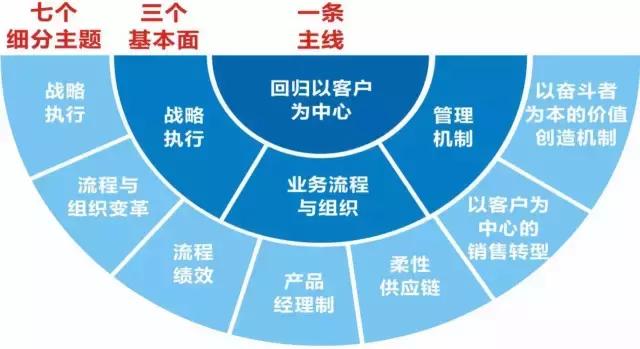 第一批金融领域“黑灰产”违法犯罪典型案例发布：宁某等包装“职业背债人”实施贷款诈骗、信用卡诈骗