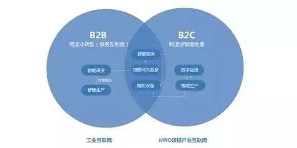 公安部网安局公布10起网络违法犯罪典型案例这些陷阱你要小心！